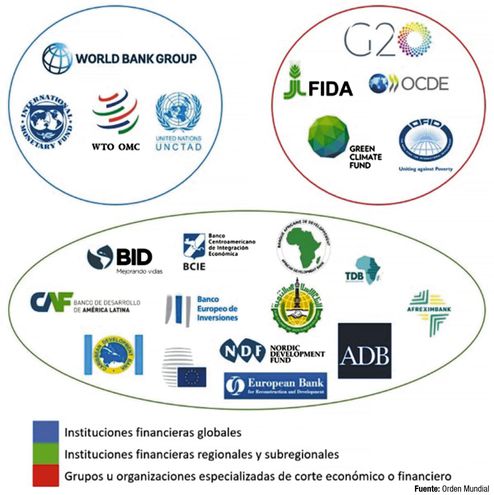 La presencia y los desafíos del BID en Paraguay