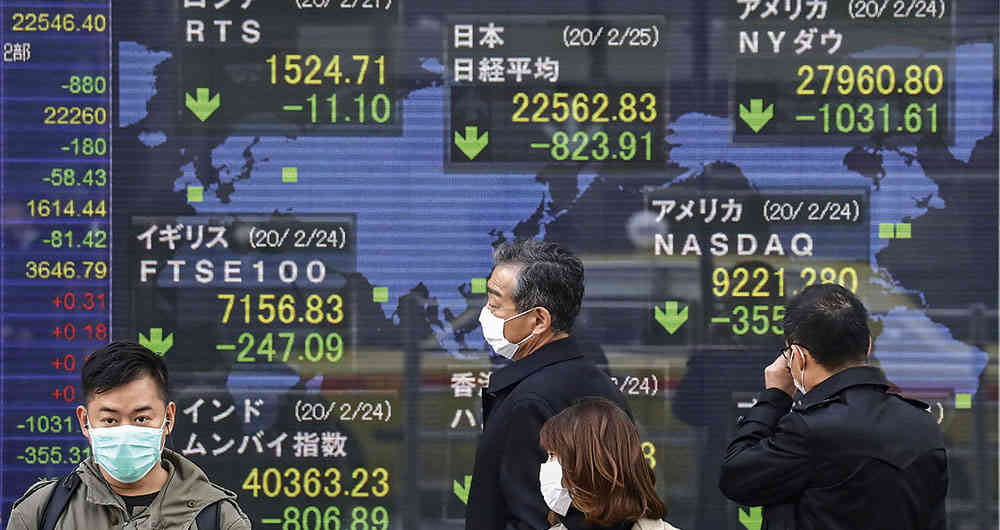 Impacto económico del coronavirus