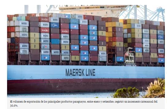 Informe de transporte: Situaci&oacute;n y perspectivas