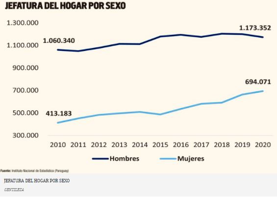 Ejes de propuestas centralizadas como soporte para el dise&ntilde;o de pol&iacute;ticas p&uacute;blicas en pandemia