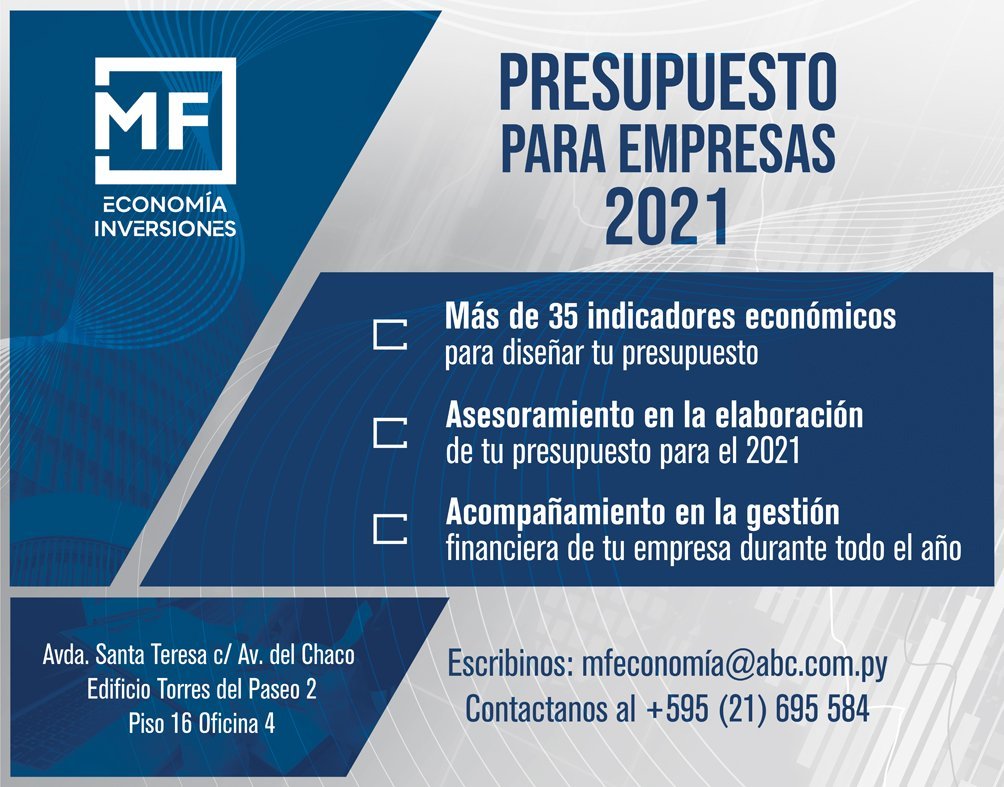 Presupuesto para Empresas 2021