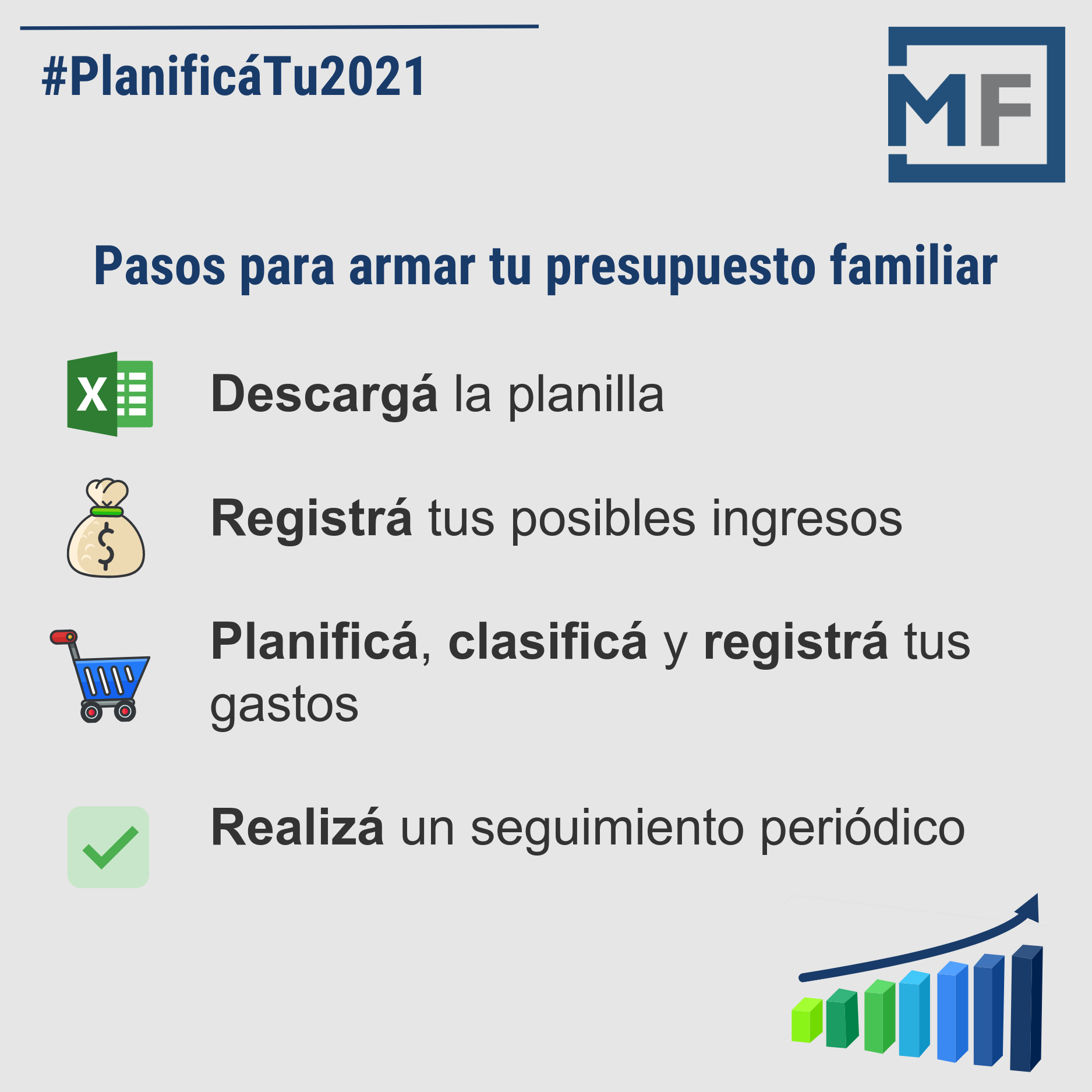 Presupuesto Familiar 2021